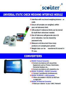 Static Check Weighing Module