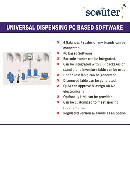 Dispensing Label Printing Systems