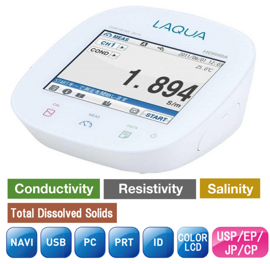 pH/Ion /Conductivity Meter